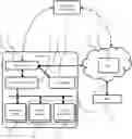 Fig. 01 - METHOD AND MACHINE SYSTEM FOR CONTROLLING AN INDUSTRIAL OPERATION