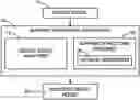 Fig. 01 - Break away support for 3D printing