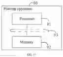 Fig. 11 - Three-dimensional object inkjet printing method, printing apparatus and computer-readable storage medium
