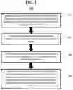 Fig. 02 - Modulating attention of responsible parties to predicted dangers of self-driving cars