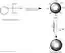 Fig. 01 - Water-based hydrolysis method for forming hollow particles