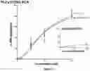 Fig. 02 - Compounds and pharmaceutical compositions for reducing CD95-mediated cell motility