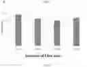 Fig. 07 - CELL SCAFFOLD MATERIAL