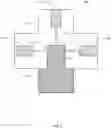 Fig. 07 - Systems and methods for automated cell culturing