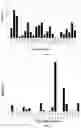 Fig. 02 - METHOD FOR PRODUCING REGENERATED T CELL POPULATION VIA iPS CELLS