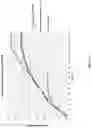 Fig. 14 - TELOMERASE HOLOENZYME COMPLEX AND METHODS OF USE THEREOF