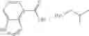 Fig. 33 - Carboxyesterase polypeptides for amide coupling