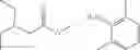 Fig. 35 - Carboxyesterase polypeptides for amide coupling
