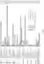 Fig. 07 - CRISPR-Cas effector polypeptides and methods of use thereof