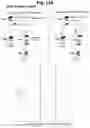 Fig. 80 - Programmable protein circuits in living cells