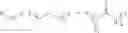 Fig. 49 - Electrochemically-cleavable linkers