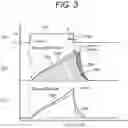 Fig. 03 - Fuel injection control apparatus