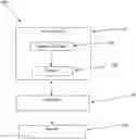 Fig. 01 - Method of identifying a fault in a system of gears in a wind turbine