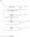 Fig. 02 - Method of identifying a fault in a system of gears in a wind turbine