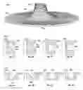 Fig. 02 - KEY THREAD AND KEY THREAD SYSTEMS