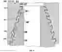 Fig. 09 - KEY THREAD AND KEY THREAD SYSTEMS