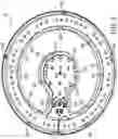Fig. 06 - Light head with rotating lens assembly and method of operating same
