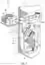 Fig. 04 - Slidable electric control box for rooftop unit