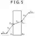 Fig. 06 - Stacked heat exchanger