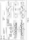Fig. 04 - 360 degree optical measuring device