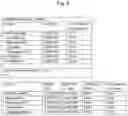 Fig. 09 - 360 degree optical measuring device