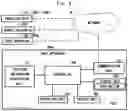 Fig. 05 - INFORMATION PROCESSING APPARATUS, INFORMATION PROCESSING METHOD, AND SYSTEM