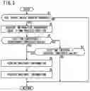 Fig. 06 - INFORMATION PROVIDING DEVICE, VEHICLE, AND METHOD OF PROVIDING INFORMATION
