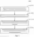 Fig. 02 - METHOD AND APPARATUS FOR GENERATING INFORMATION