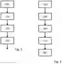 Fig. 02 - Method for dynamic load simulation by means of parallel kinematics