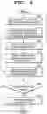 Fig. 06 - Soil moisture sensor and operating method thereof