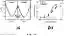 Fig. 09 - RGO-BASED BIOSENSOR, MANUFACTURING METHOD OF SAME, AND DETECTION METHOD FOR BIOMATERIAL