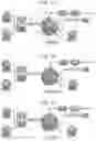Fig. 02 - Analysis system and method for rapidly detecting vitamin d in an oil or fat, or a biological sample