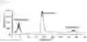 Fig. 09 - HIGH-RESOLUTION LIQUID CHROMATOGRAPHY ON THE BASIS OF A SAWTOOTH GRADIENT