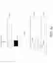 Fig. 07 - Mini point of care gas chromatographic test strip and method to measure analytes