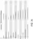Fig. 35 - Mini point of care gas chromatographic test strip and method to measure analytes