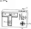 Fig. 01 - Apparatus for measuring water hardness using ion selective electrode