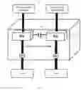 Fig. 07 - Apparatus for measuring water hardness using ion selective electrode