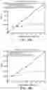 Fig. 09 - Aptamer-Based Multiplexed Assays