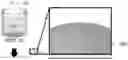 Fig. 03 - BIOLOGICAL MATERIAL DETECTION SENSOR AND THE FABRICATING METHOD THEREOF