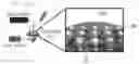 Fig. 06 - BIOLOGICAL MATERIAL DETECTION SENSOR AND THE FABRICATING METHOD THEREOF