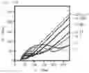 Fig. 40 - BIOLOGICAL MATERIAL DETECTION SENSOR AND THE FABRICATING METHOD THEREOF