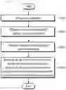 Fig. 44 - BIOLOGICAL MATERIAL DETECTION SENSOR AND THE FABRICATING METHOD THEREOF