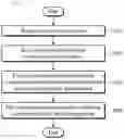 Fig. 45 - BIOLOGICAL MATERIAL DETECTION SENSOR AND THE FABRICATING METHOD THEREOF