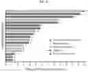 Fig. 06 - METHODS FOR PREDICTING RESPONSIVENESS OF LUNG CANCER PATIENTS TO HER2-TARGETING THERAPIES