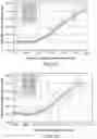 Fig. 02 - Reagents and methods for elemental mass spectrometry of biological samples