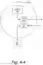 Fig. 08 - Scalable cascading radar system