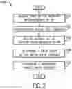 Fig. 04 - SYSTEM AND METHOD FOR VEHICLE PATH ESTIMATION USING VEHICULAR COMMUNICATION