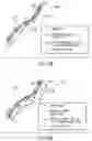 Fig. 05 - SYSTEM AND METHOD FOR VEHICLE PATH ESTIMATION USING VEHICULAR COMMUNICATION