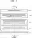 Fig. 02 - PHOTO-DECOMPOSABLE COMPOUND, PHOTORESIST COMPOSITION INCLUDING THE SAME, AND METHOD OF MANUFACTURING INTEGRATED CIRCUIT DEVICE