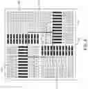 Fig. 05 - Composite overlay metrology target